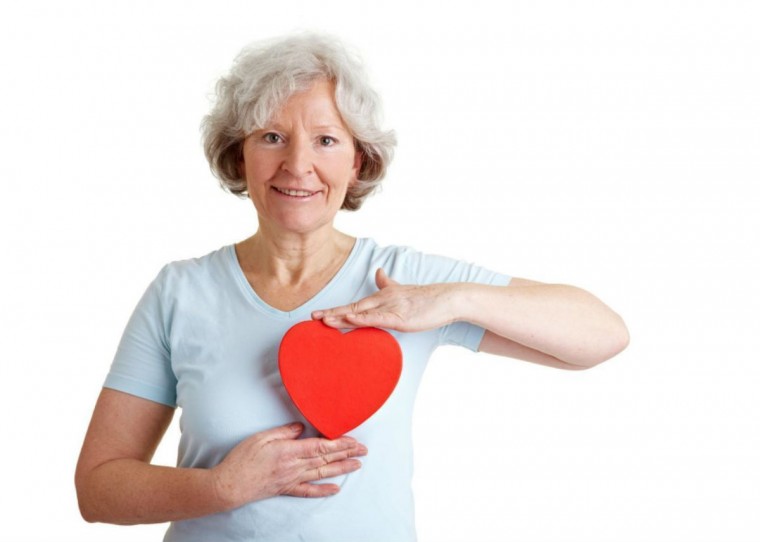 Пожилой возраст как фактор риска развития сердечной недостаточности после острого инфаркта миокарда