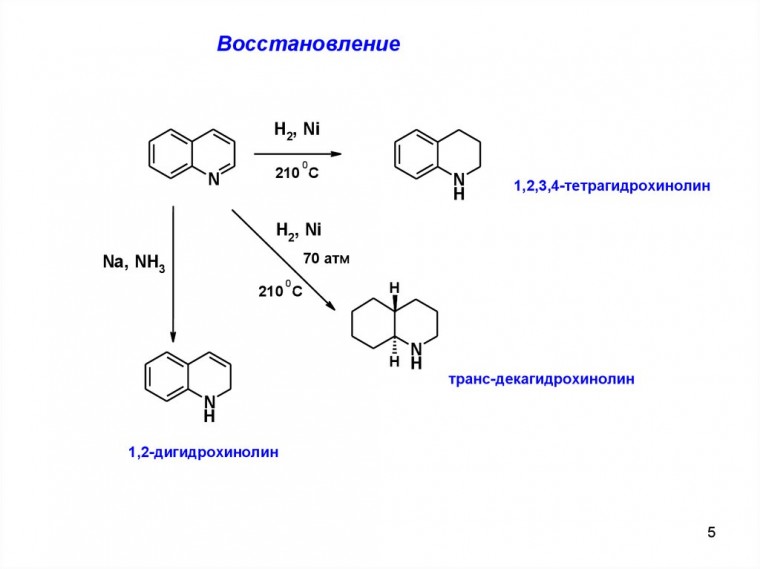 Острая токсичность нового антиаритмически-активного производного декагидрохинолина